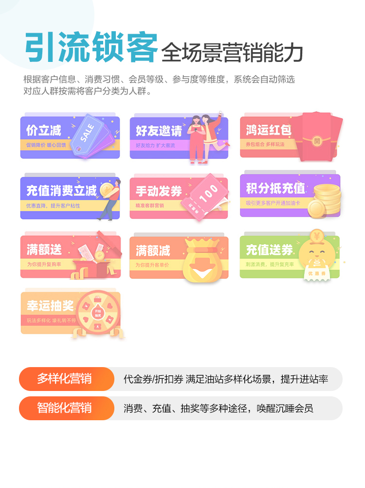智慧加油詳情_06.png 智慧加油詳情_06.png